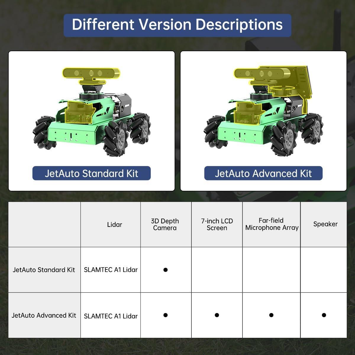 Hiwonder JetAuto ROS1 ROS2 Jetson Nano Lidar ve Derinlik Kameralı Robot Araba Standart Kit Jetson Nano 4GB Dahil