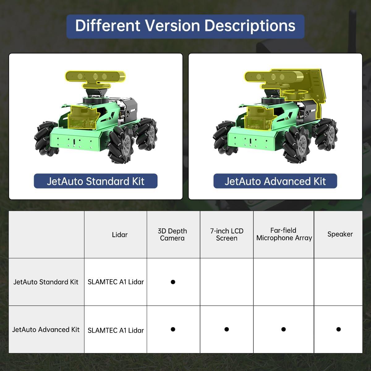 Hiwonder JetAuto ROS1 ROS2 Jetson Nano Lidar ve Derinlik Kameralı Robot Araba Standart Kit Jetson Nano 4GB Dahil