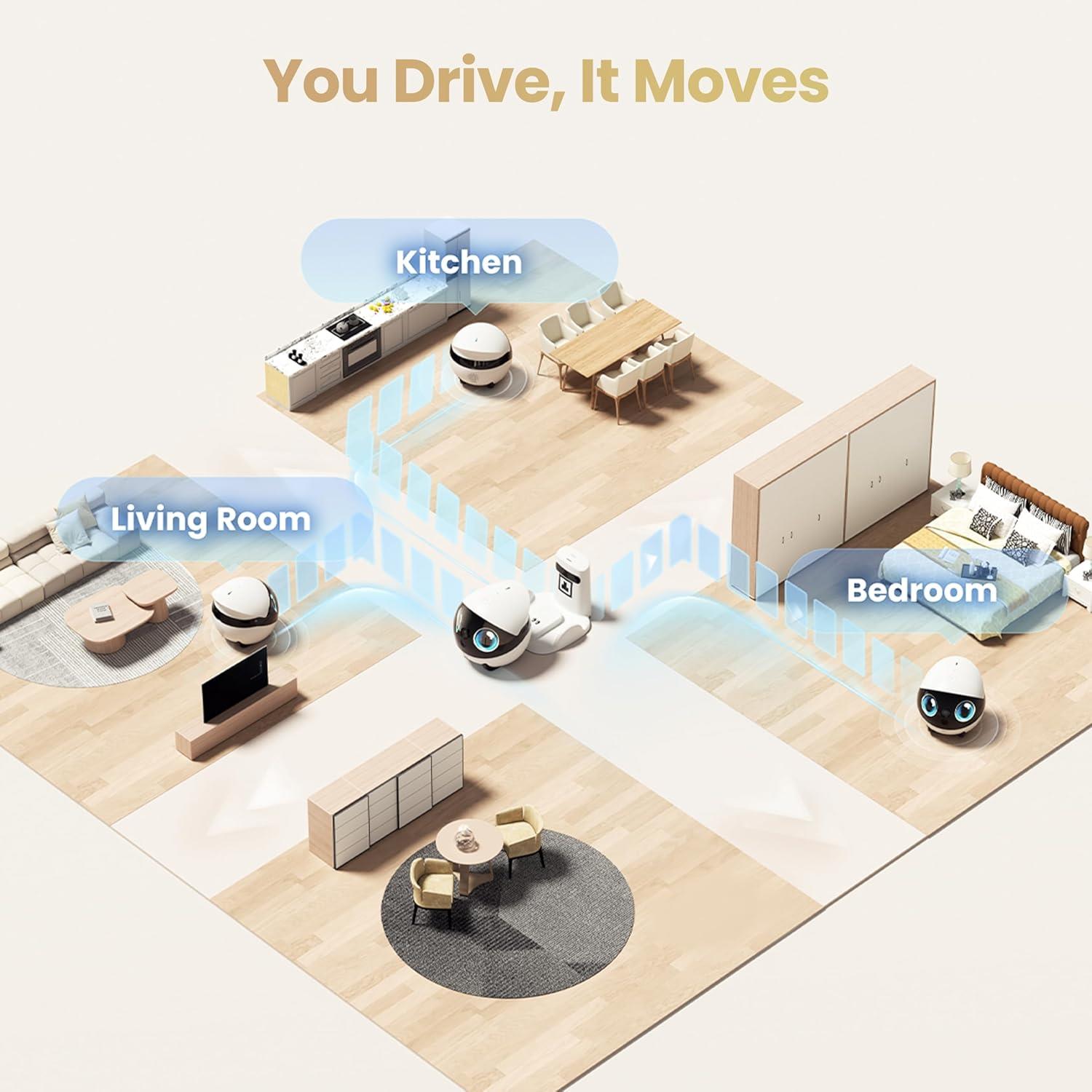 Enabot EBO Air 2S FamilyBot – AI Destekli Mobil Ev ve Evcil Hayvan Robotu