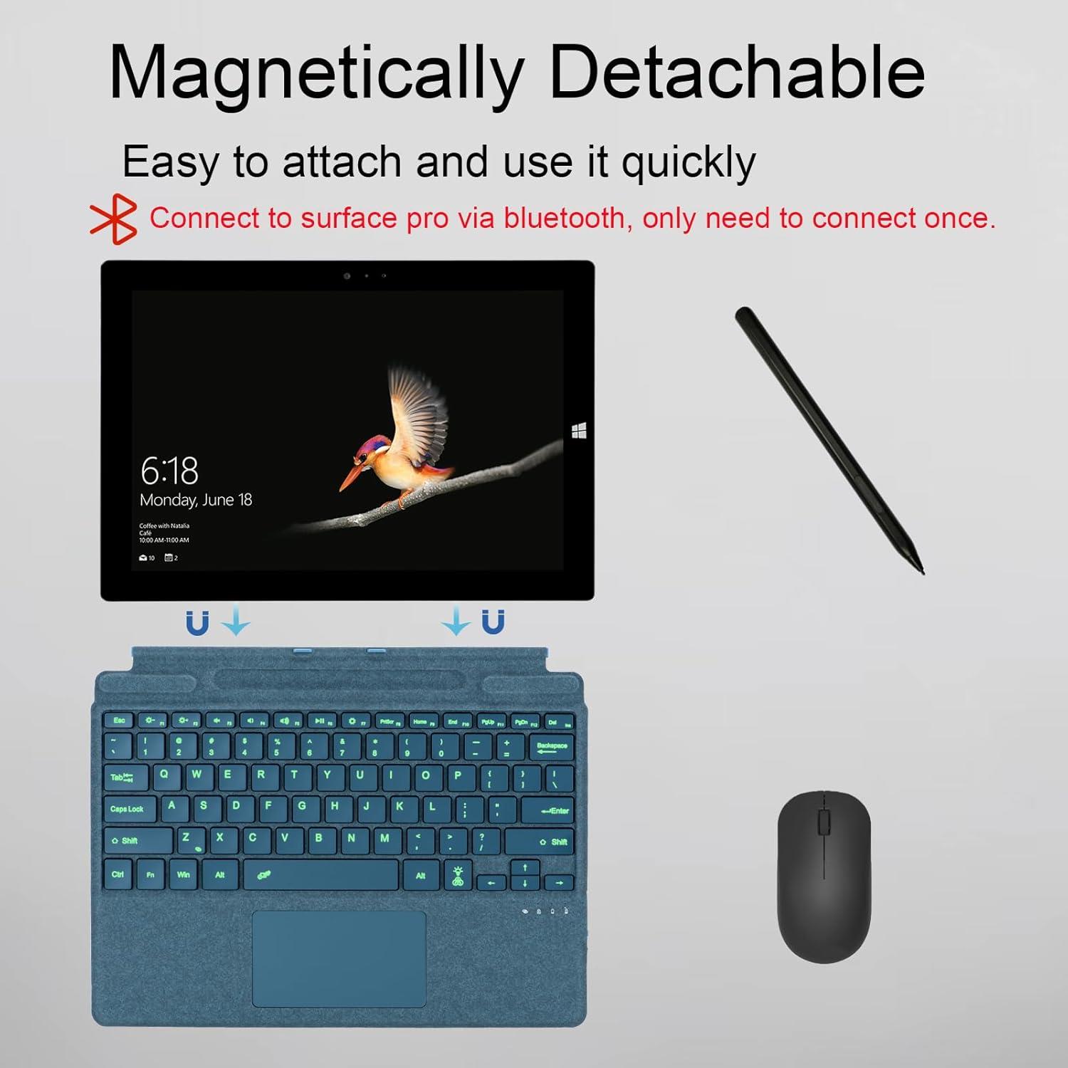 Microsoft Surface Pro 11 10 9 8 X İçin Slim Pen Yuvalı Zoof Signature Klavye Mavi