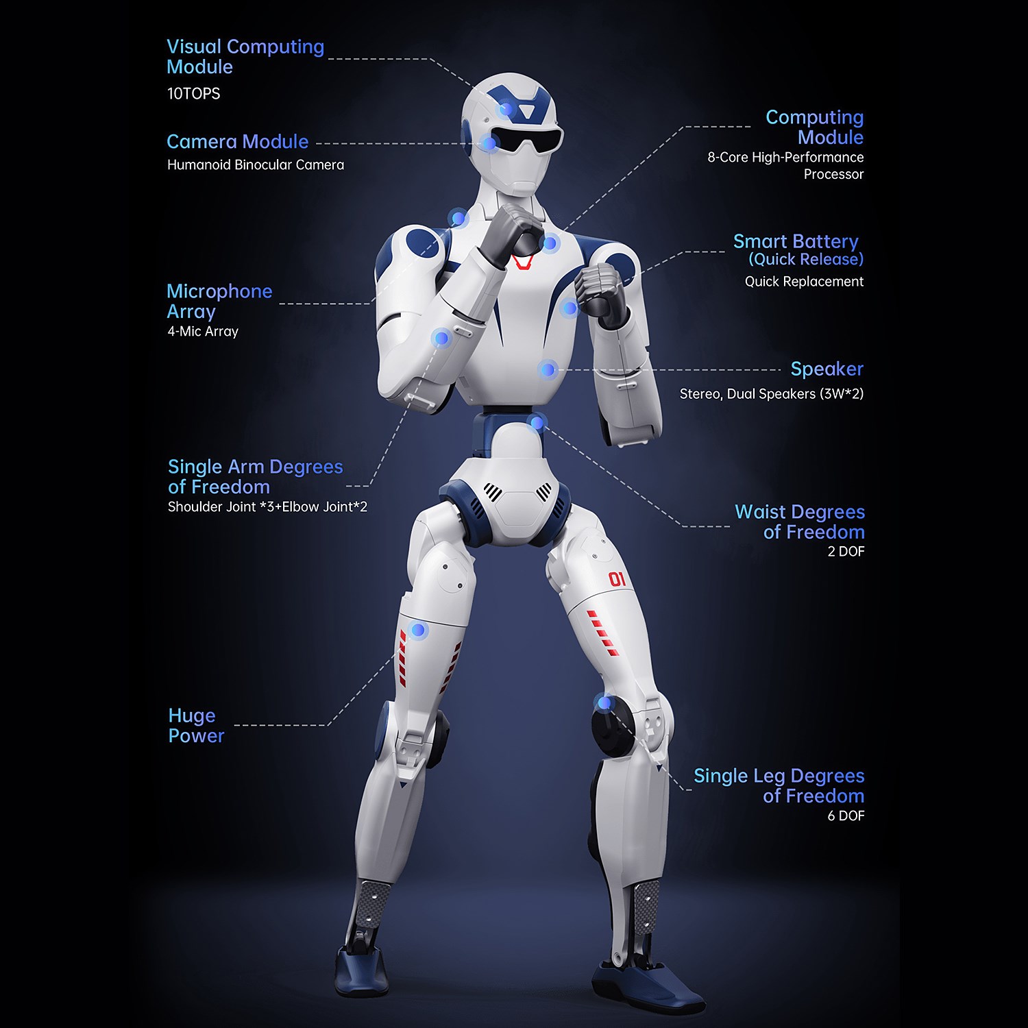 Unitree R1 EDU U2 İnsansı AI Robotu