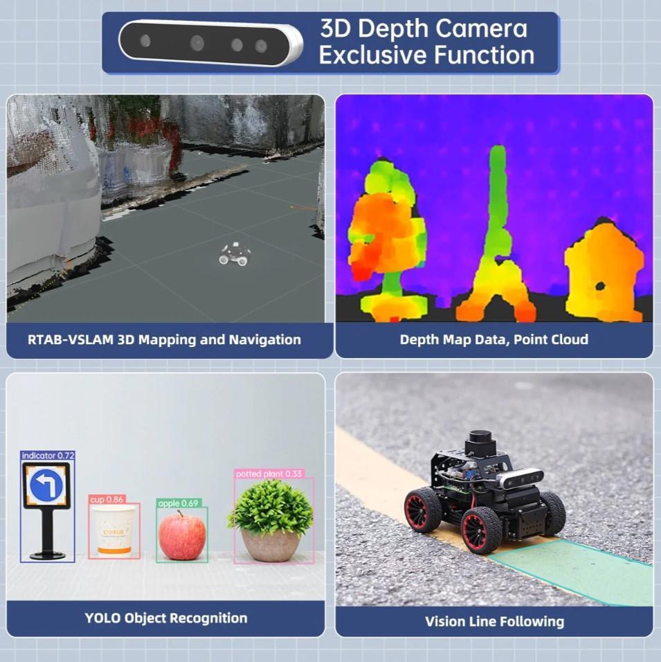 Hiwonder MentorPi A1 Raspberry Pi 5 Robot Araba Ackermann Şasi ROS2 SLAM ve Otonom Sürüş Desteği - Derinlik Kamera ve Lidar Dahil, RPi 5 Dahil Değil