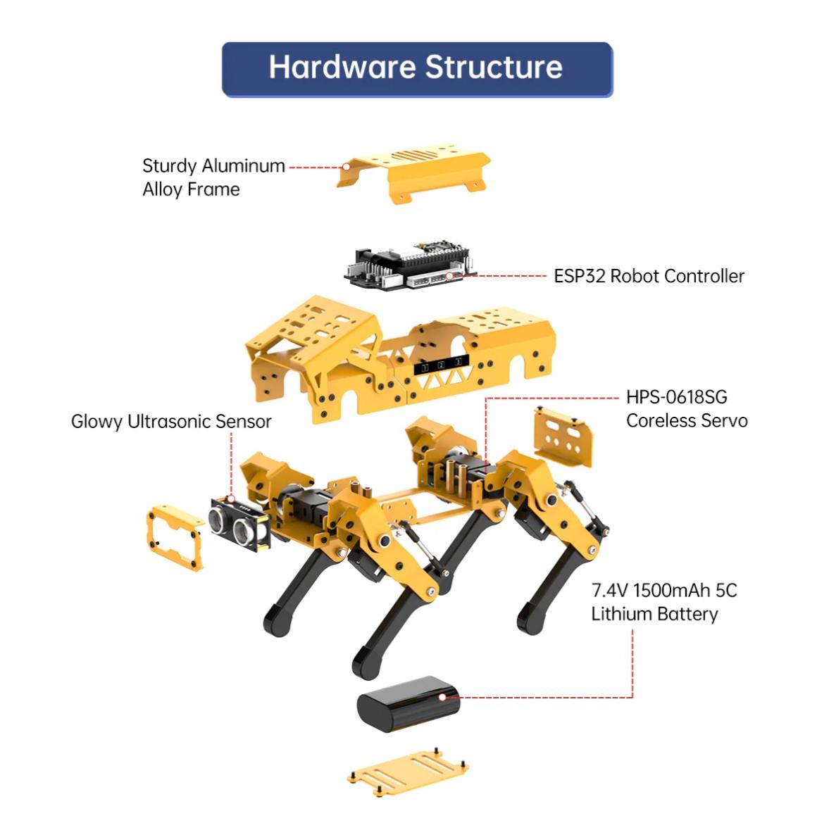 MechDog Hiwonder Açık Kaynaklı AI Robot Köpek ESP32 Kontrol Cihazı - Standart Kit
