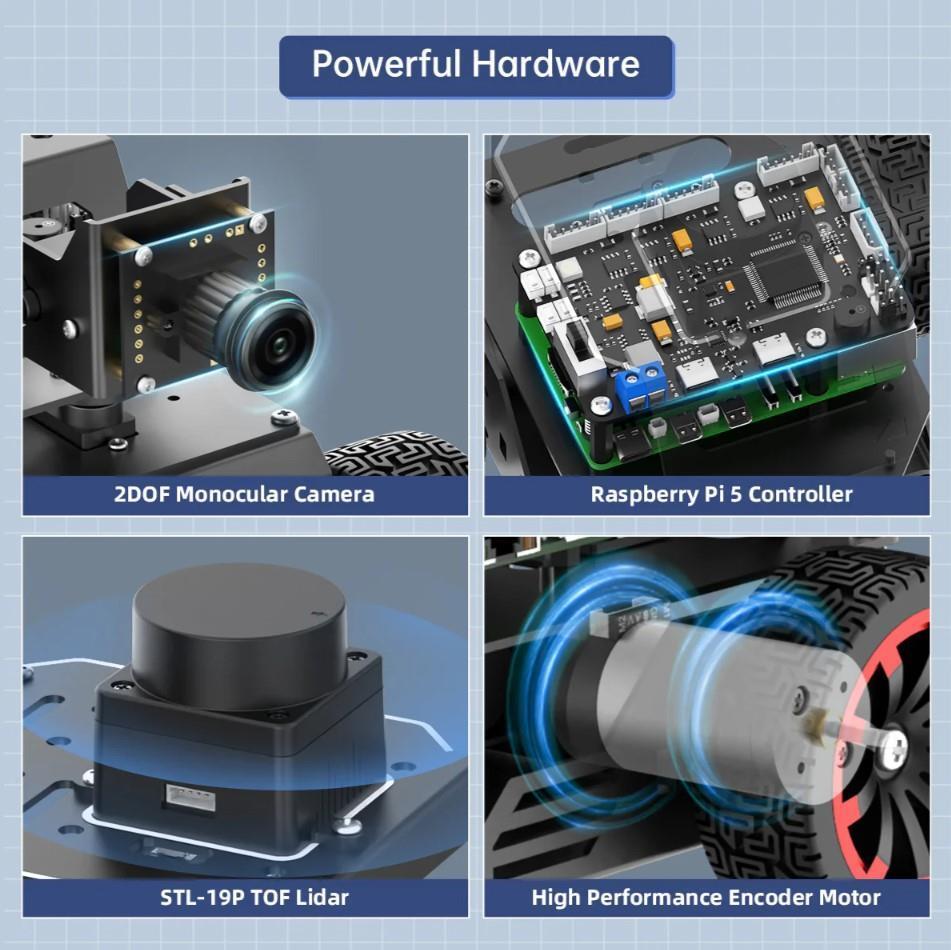 Hiwonder MentorPi A1 Raspberry Pi 5 Robot Araba Kiti Ackermann Şasi ROS2 SLAM ve Otonom Sürüş Desteği - Monoküler Kamera ve Lidar Dahil RPi 5 Dahil Değil