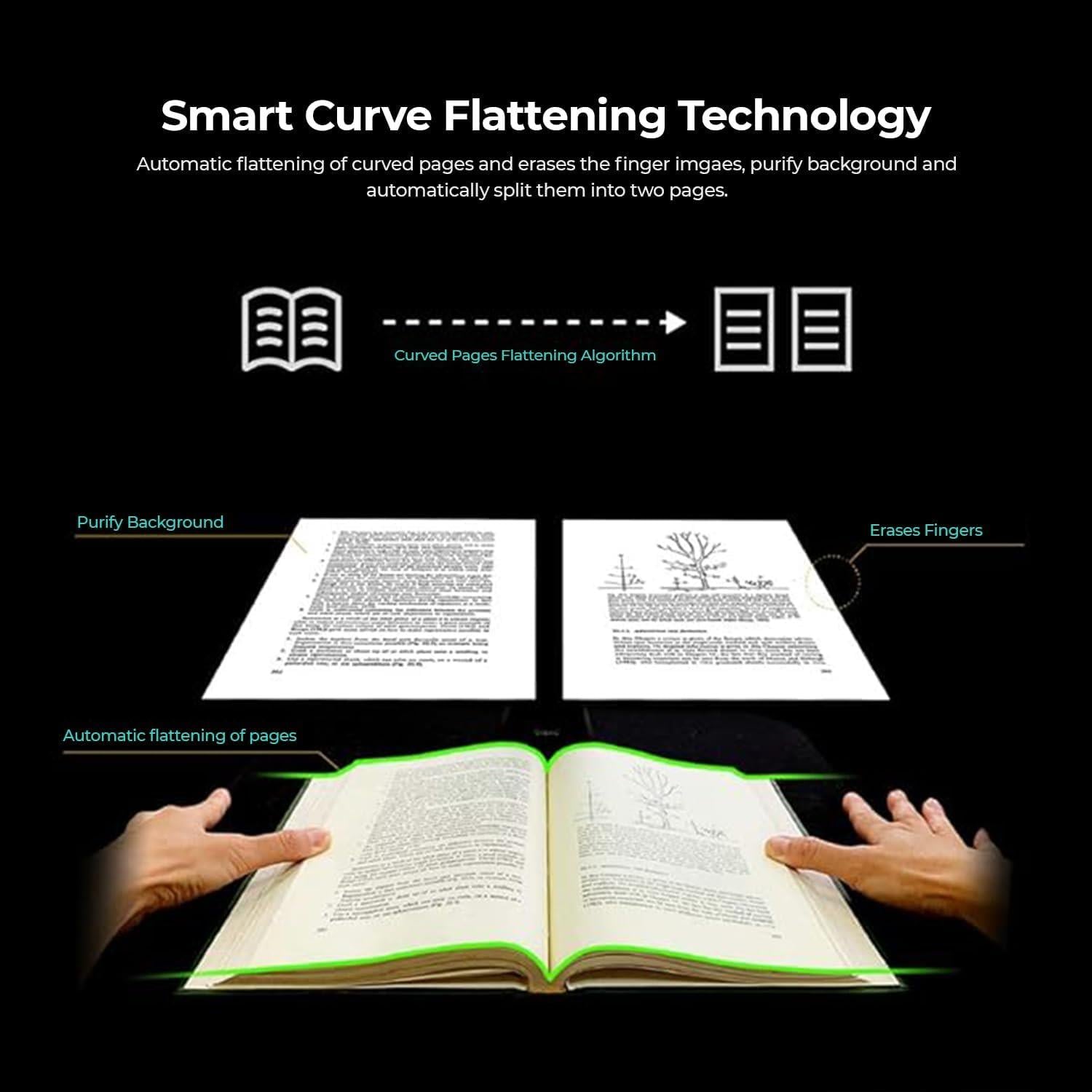 First Wave Portable Document Scanner – Taşınabilir Akıllı Doküman Tarayıcı