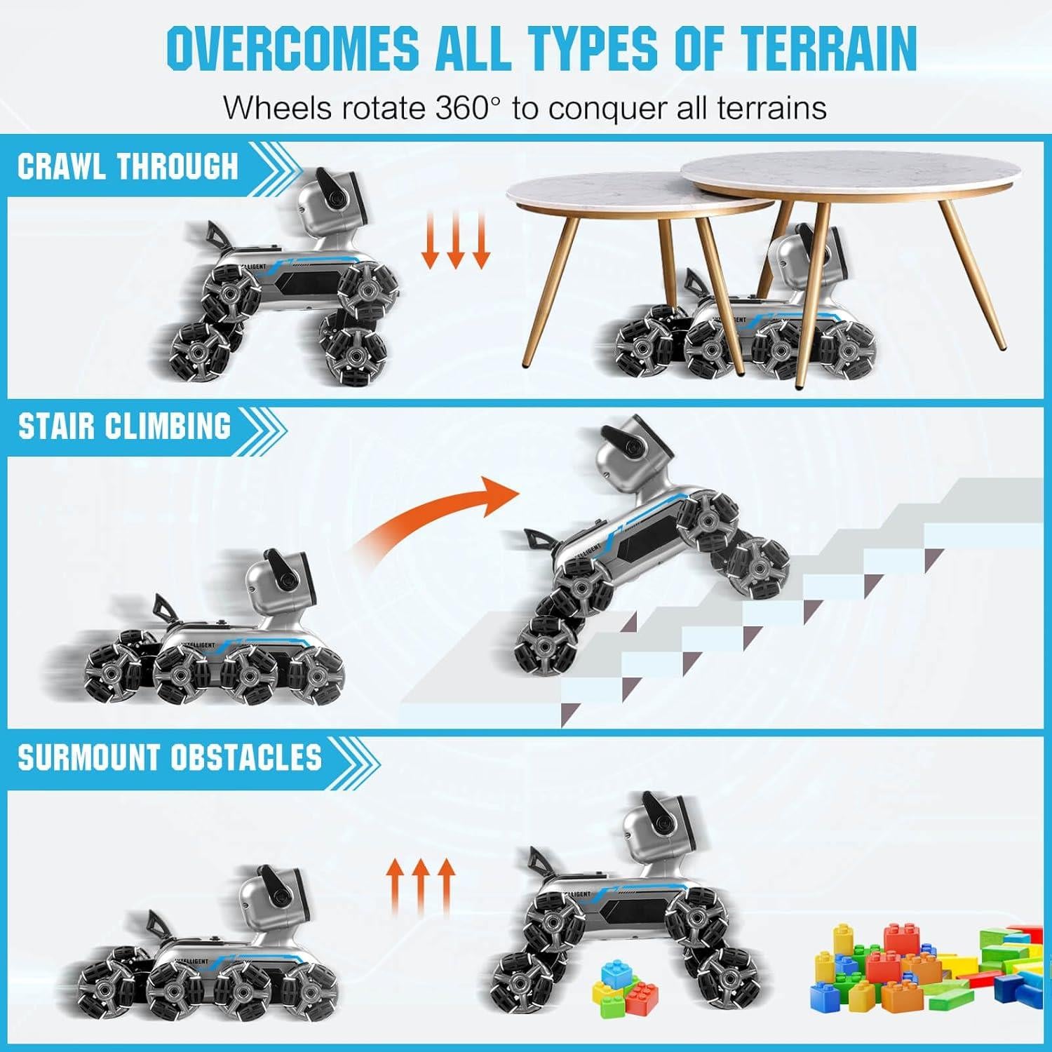 Stunt Robot Köpek Uzaktan Kumandalı ve El Kontrolü