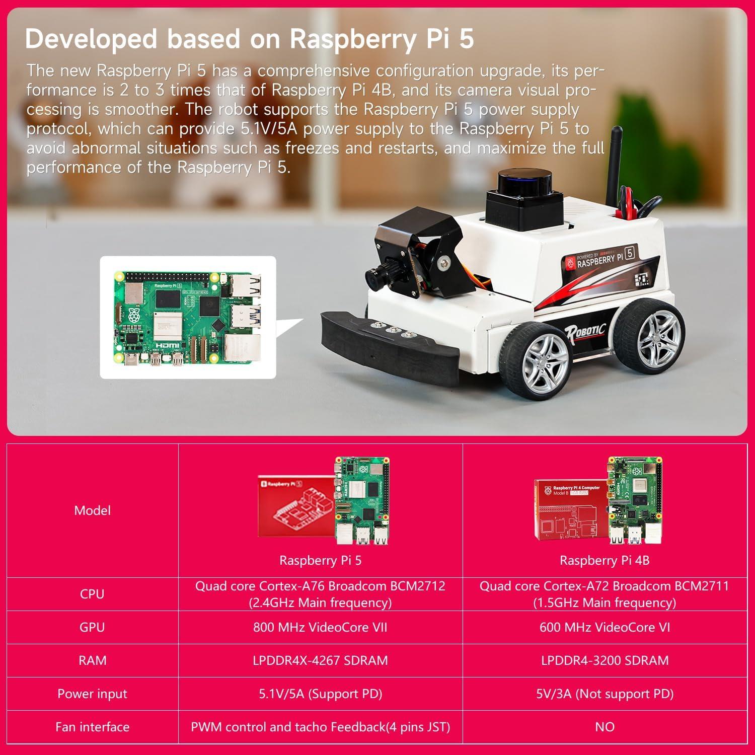 Yahboom AI Görüş ROS2 Lidar Akıllı Otonom Robot Araba Kiti