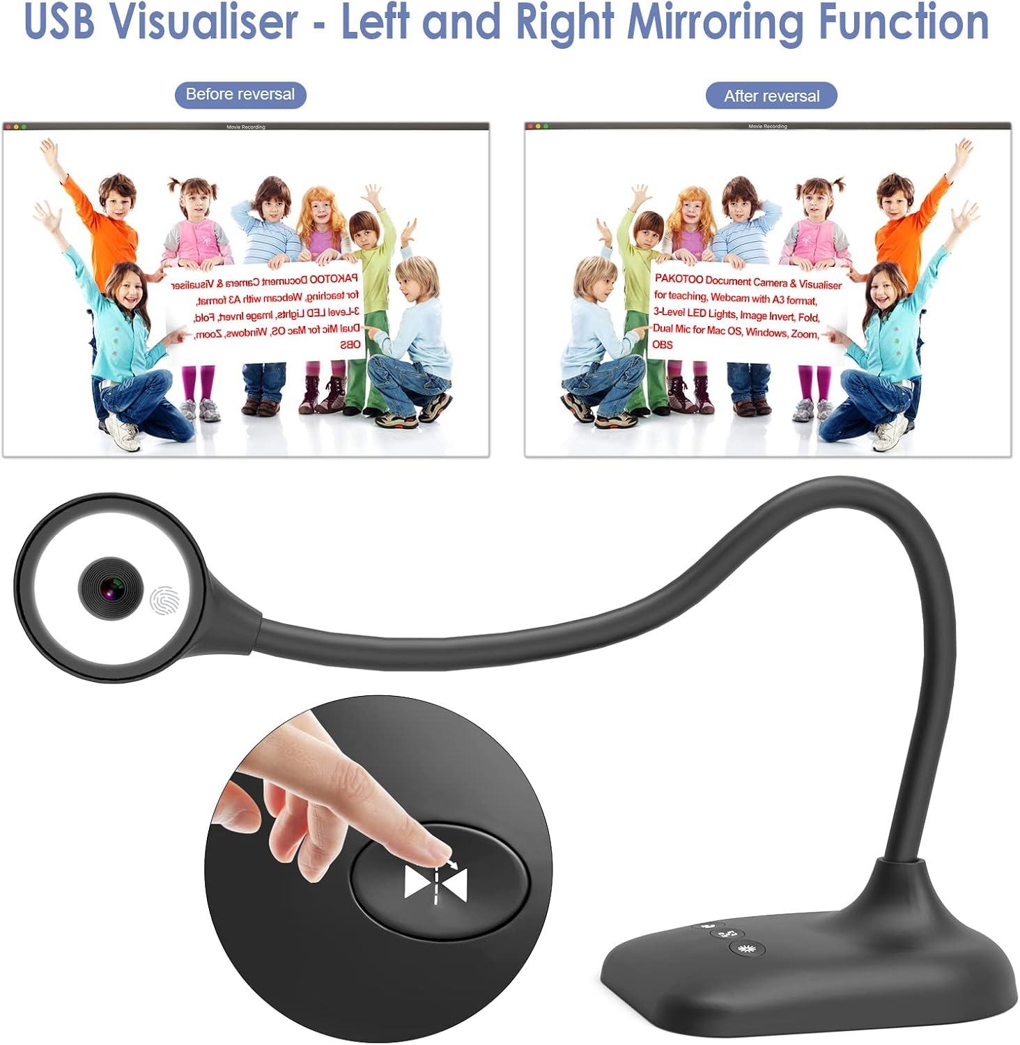 Pakotoo USB Belge Kamerası