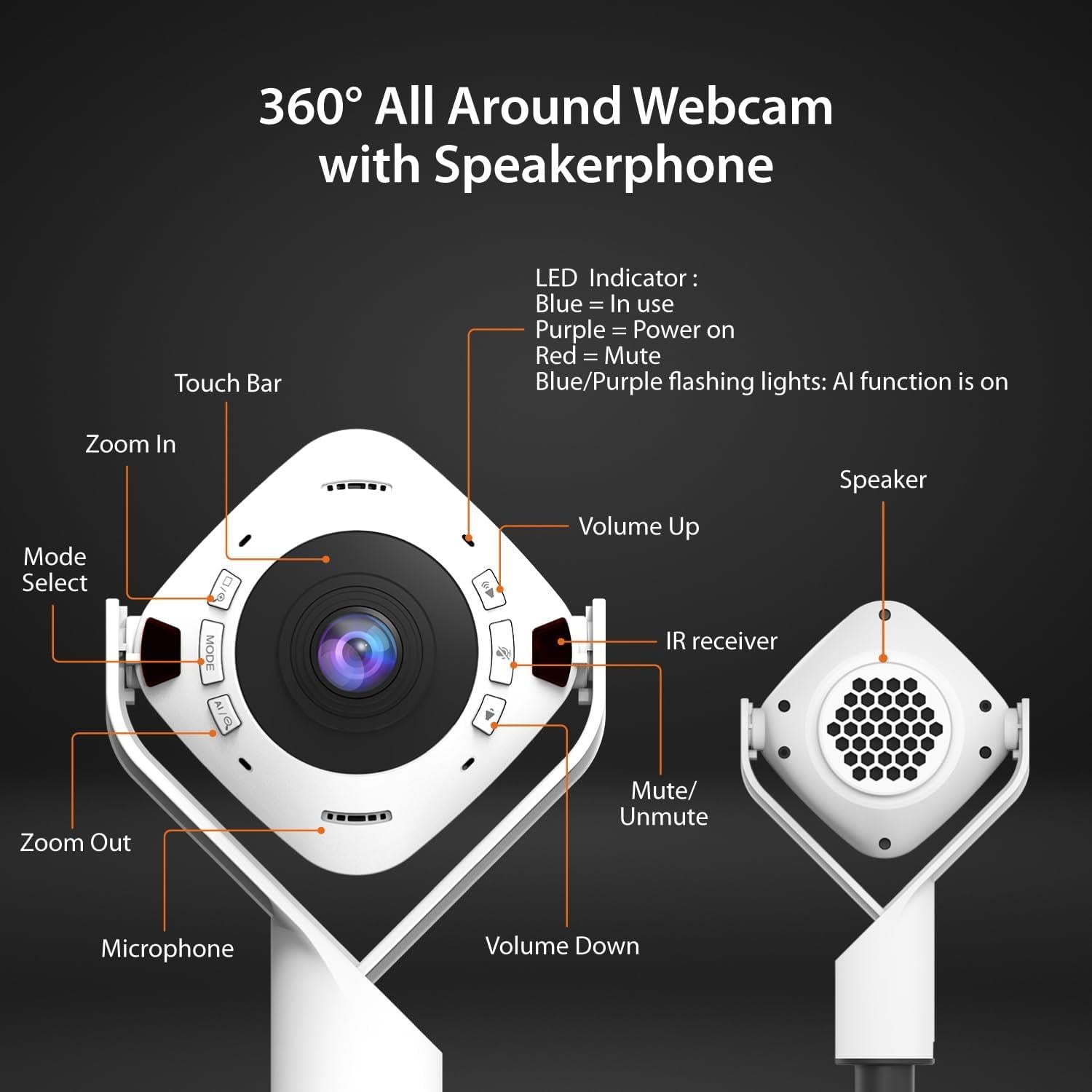j5create AI Destekli 360 Video Konferans Toplantı ve Web Kamerası Uzaktan Kumanda Dahil (JVU368)