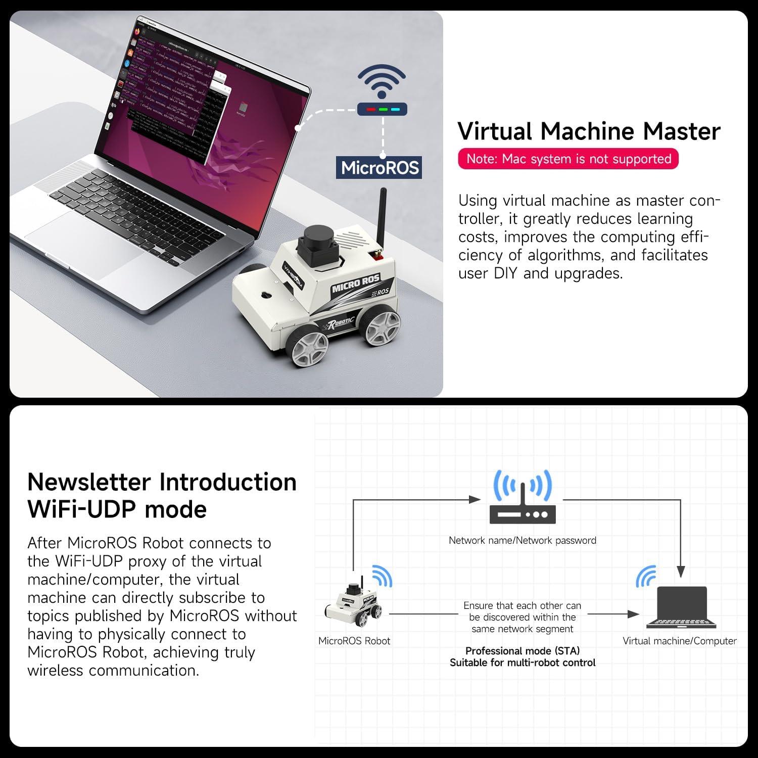 Yahboom ESP32 MicroROS ROS2 Python Programlama Robot Araba Kiti