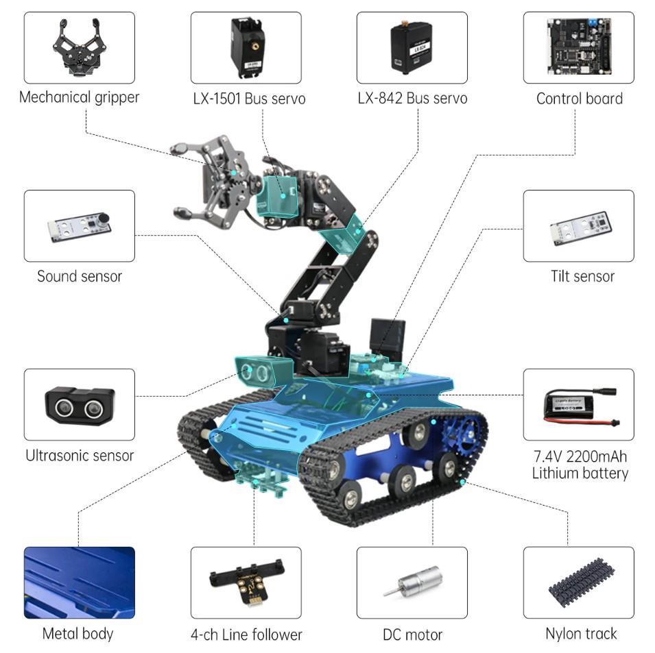 Hiwonder Tankbot Track Robotik Kollu Paletli Robot Araba STM32 Programlama
