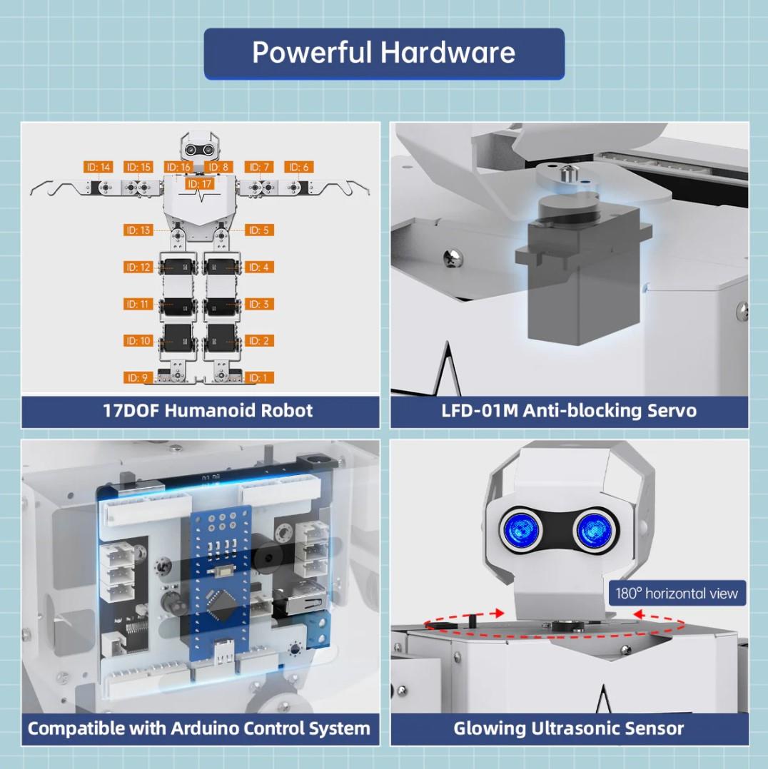 Hiwonder Tonybot İnsansı Robot Arduino Kodlama Kiti Eğitim Programlama - Standart Kit