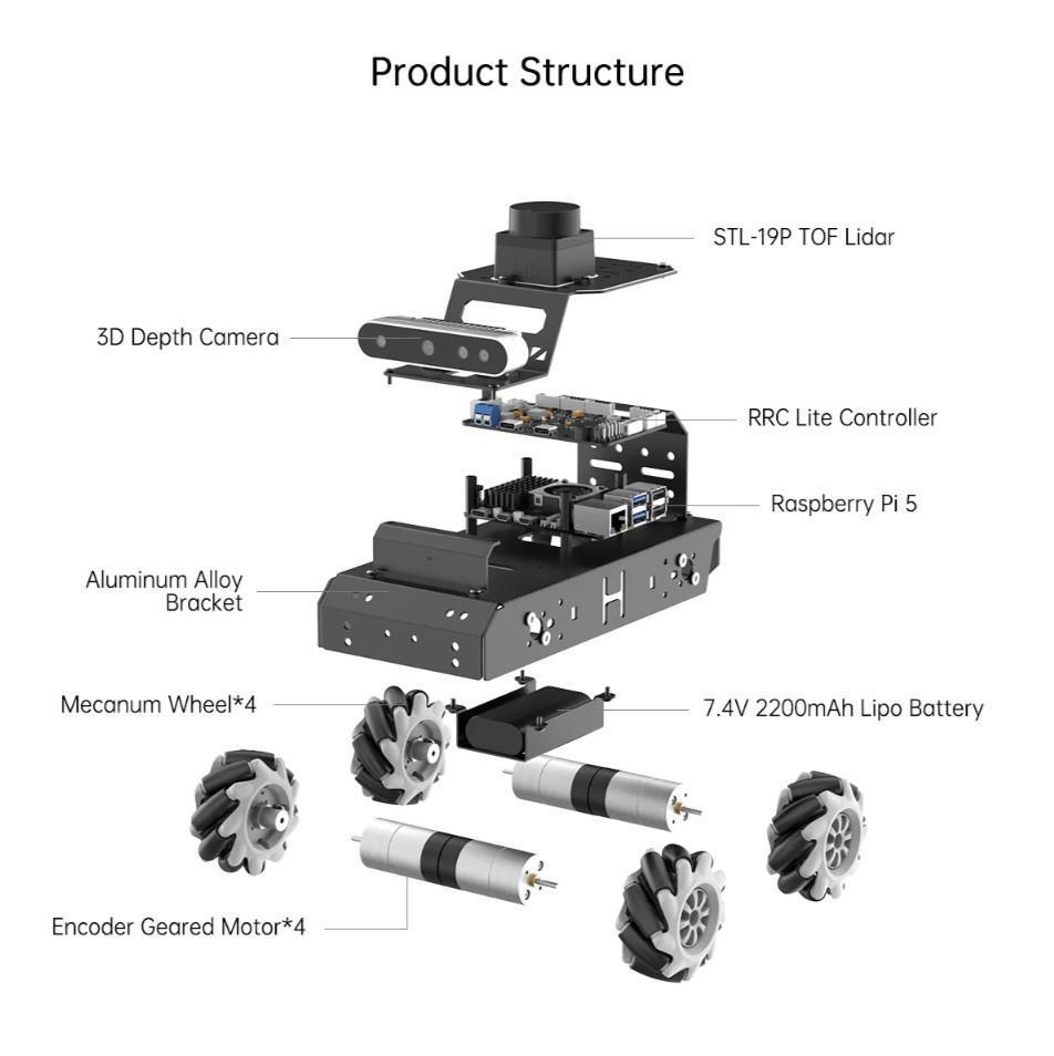 Hiwonder MentorPi M1 Mecanum Tekerlek Rapsberry Pi5 3D Derinlik Kamera Lidar Robot Araba ROS2 ve Otonom Sürüş - RPi 5 Dahil Değil