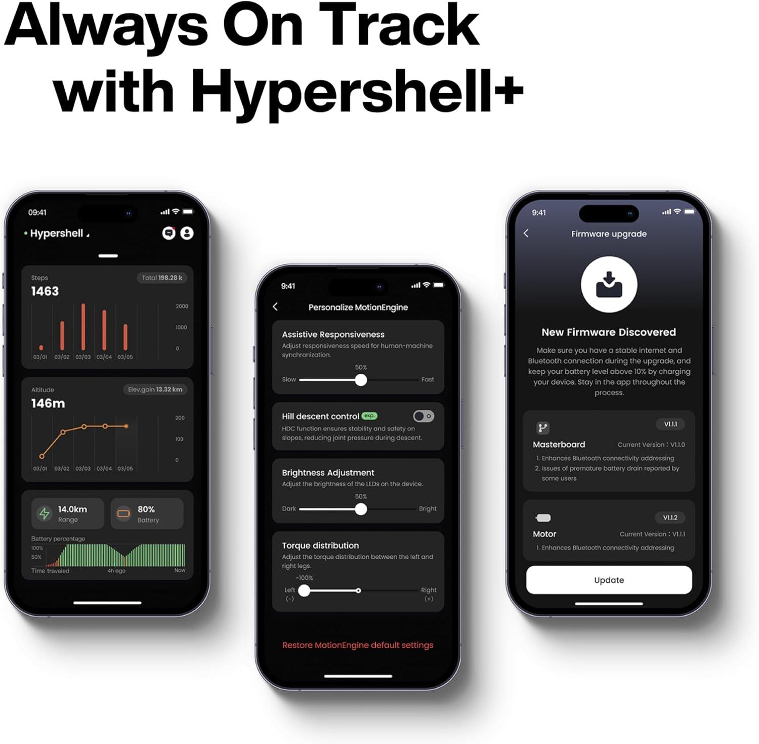 Hypershell X Pro YZ Destekli Giyilebilir Exoskeleton (Anti-Cold Battery x 2)