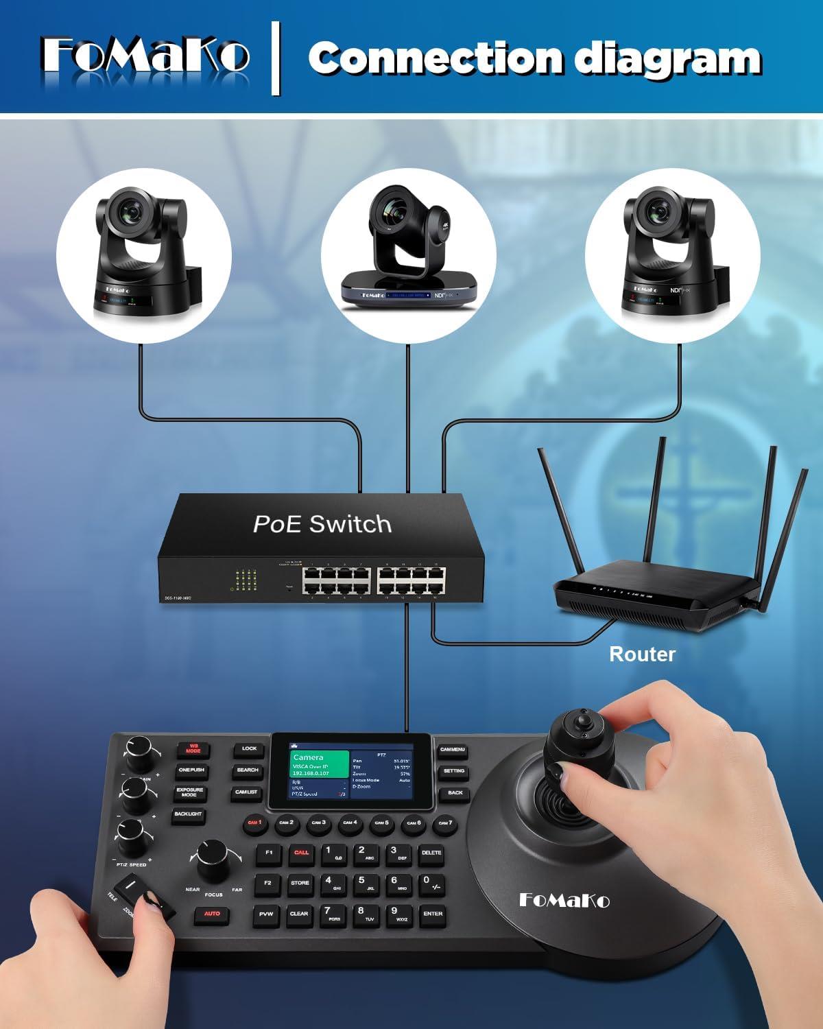 FoMaKo PTZ Kamera Kontrol Cihazı KC608 Pro