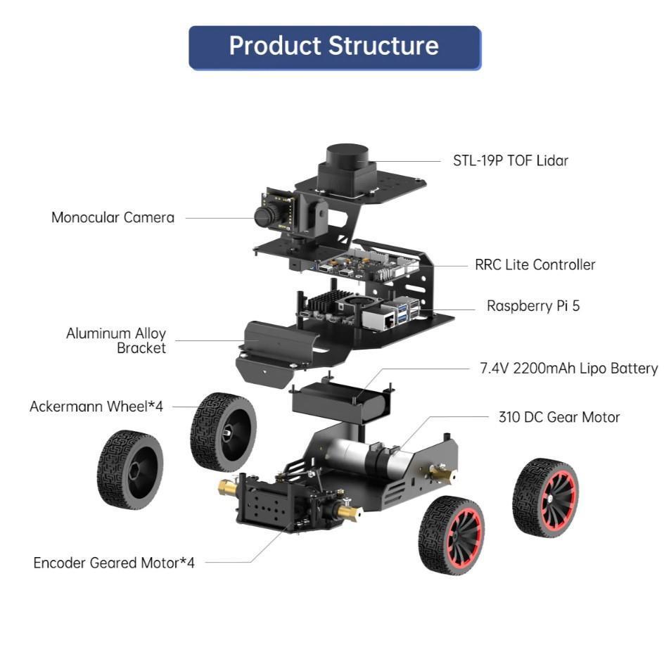 Hiwonder MentorPi A1 Raspberry Pi 5 Robot Araba Kiti Ackermann Şasi ROS2 SLAM ve Otonom Sürüş Desteği - Monoküler Kamera ve Lidar Dahil RPi 5 Dahil Değil