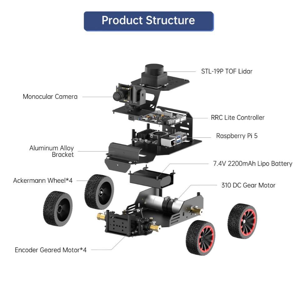 Hiwonder MentorPi A1 Raspberry Pi 5 Robot Araba Kiti Ackermann Şasi ROS2 SLAM ve Otonom Sürüş Desteği - Monoküler Kamera ve Lidar Dahil RPi 5 Dahil Değil