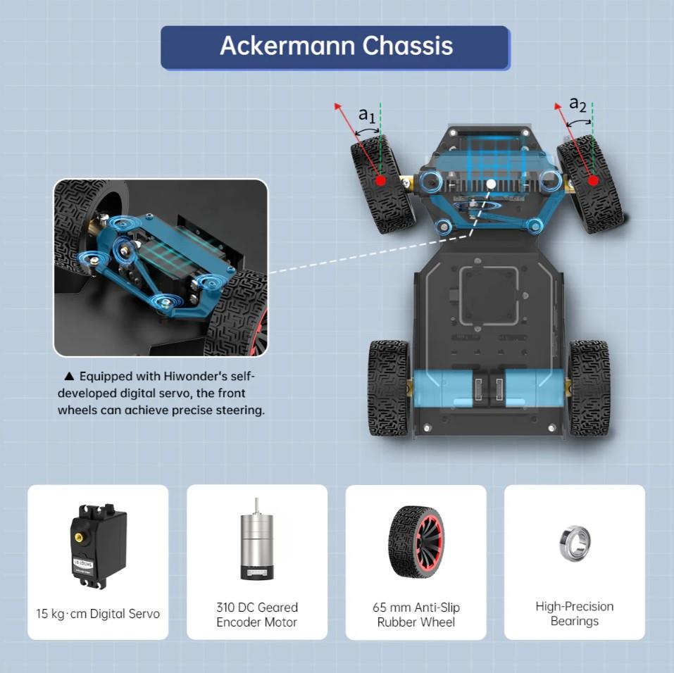 Hiwonder MentorPi A1 Raspberry Pi 5 Robot Araba Ackermann Şasi ROS2 SLAM ve Otonom Sürüş Desteği - Derinlik Kamera ve Lidar Dahil, RPi 5 Dahil Değil