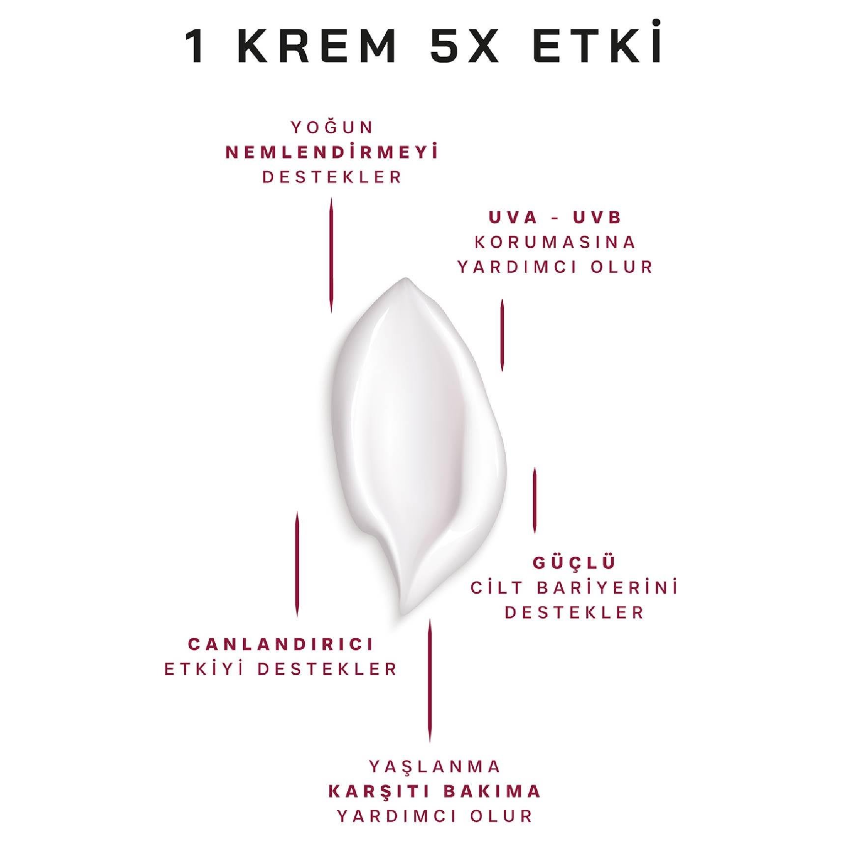 Woo Face Cream Rich Yoğun Nemlendirici ve UVA- UVB Korumalı Yüz Kremi 50ml