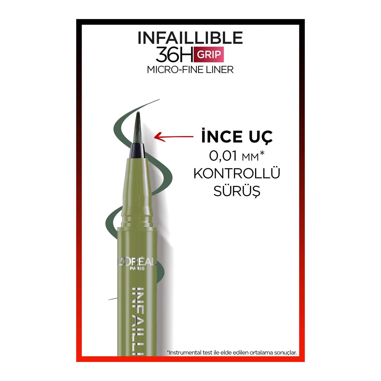 Loreal Paris Infaillible Micro Fine Brush Eyeliner 05 Sage Green 