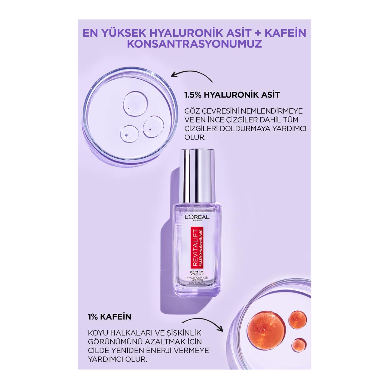Loreal Paris Revitalift Filler Saf Hyaluronik Asit+ Kafein Kırışıklık Karşıtı Göz Serumu 20ml