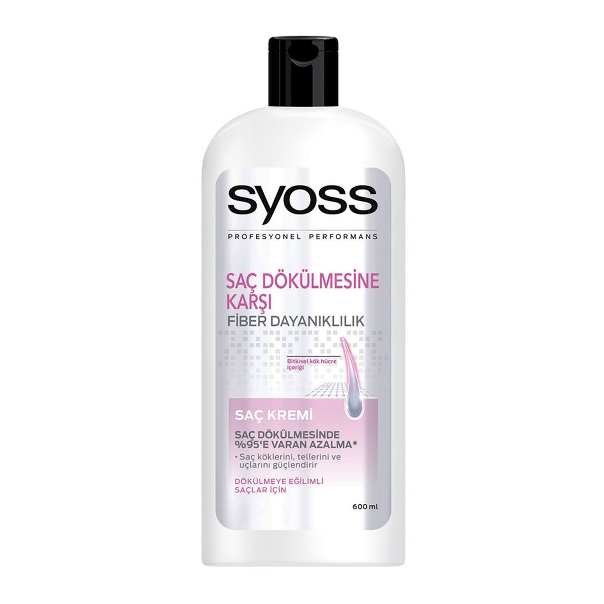 Syoss Saç Dökülmesine Karşı Fiber Dayanıklılık Saç Kremi 550 ml
