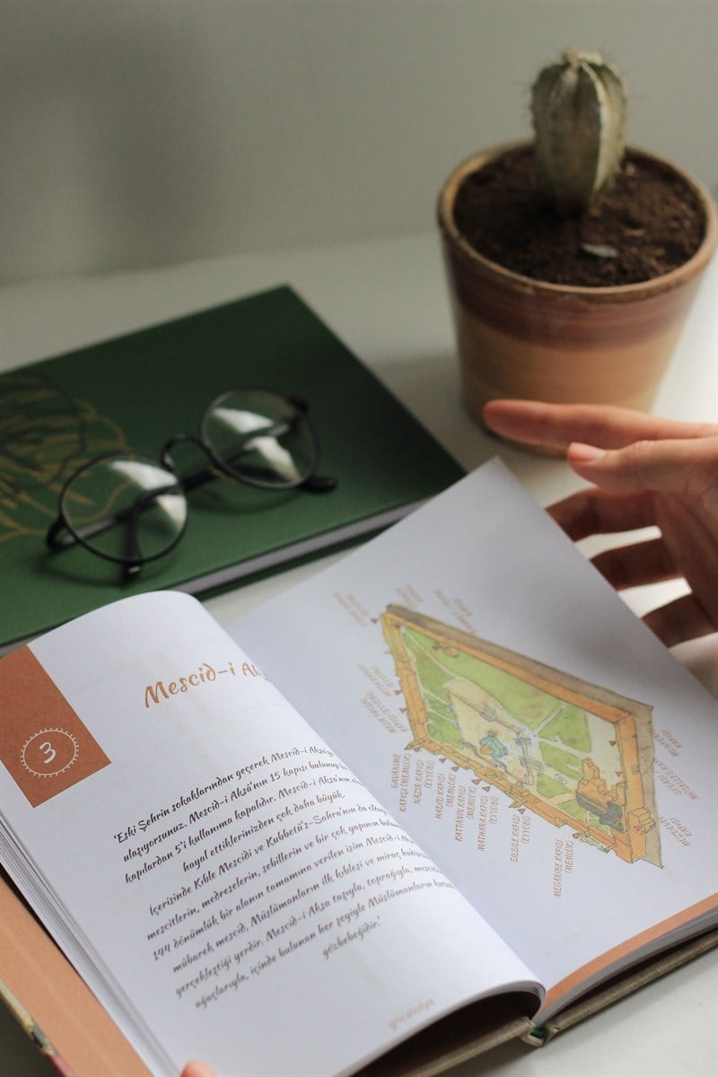 KUDÜS TEMALI AJANDA