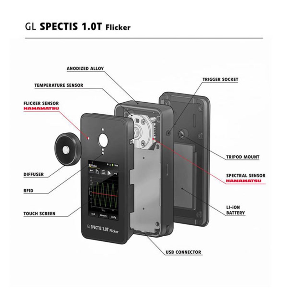 GL SPECTIS 1.0 Dokunmatik + Titreşim Kullanımı