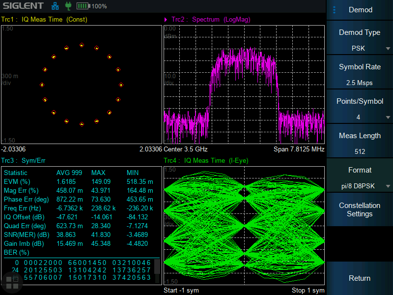 Siglent SHA861 9kHz-3,6Ghz El Tipi Spektrum Analizör | Siglent Türkiye | Uygun fiyat | Hızlı Teslimat | Eknomil Spektrum analizör | Türkiye Distribütörü 