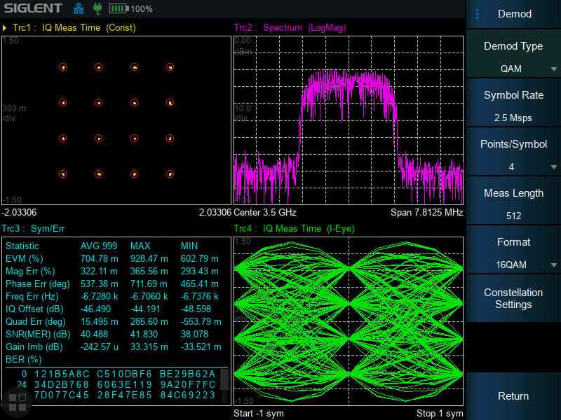 Siglent SHA861 9kHz-3,6Ghz El Tipi Spektrum Analizör | Siglent Türkiye | Uygun fiyat | Hızlı Teslimat | Eknomil Spektrum analizör | Türkiye Distribütörü 