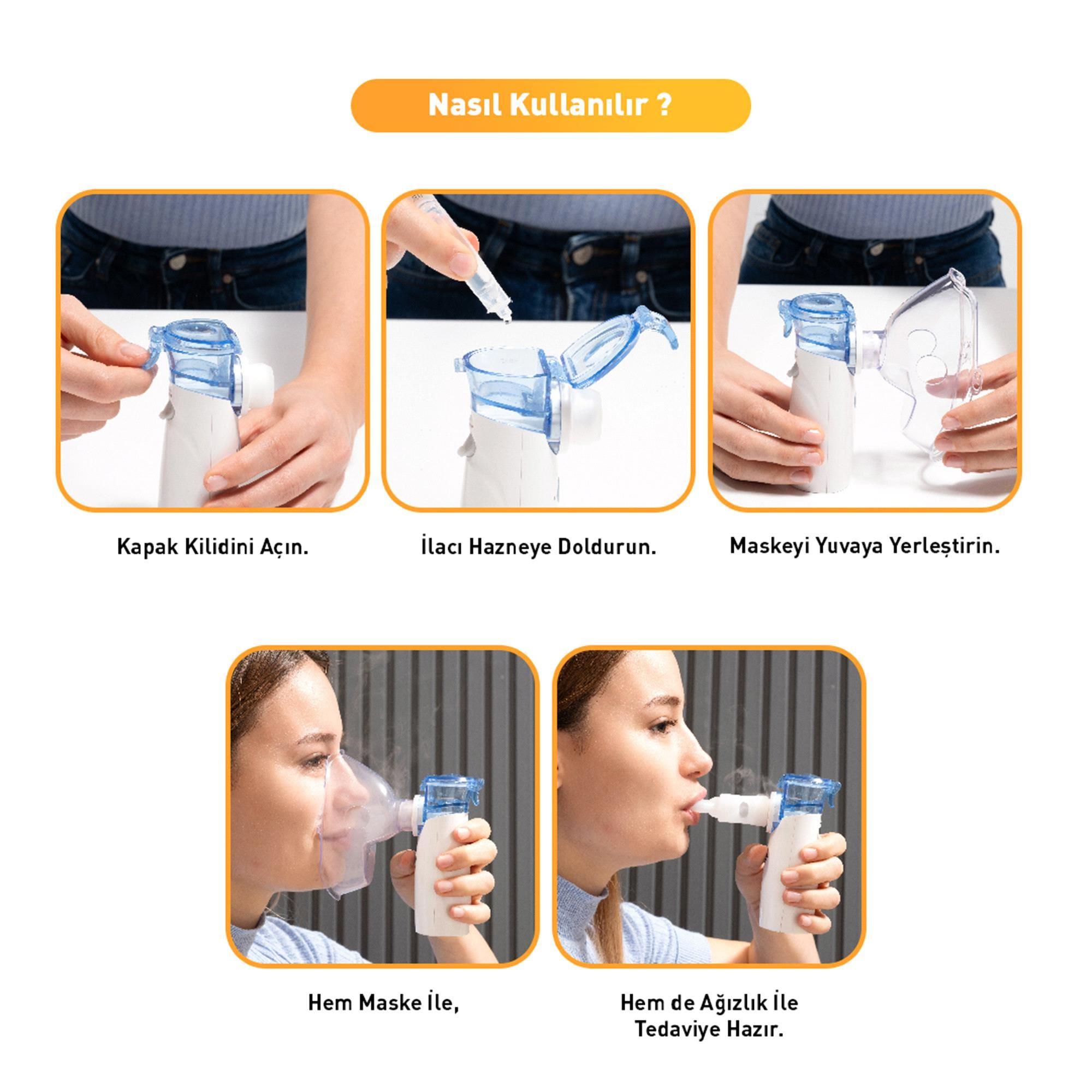 Kanz KNZ-0711 Şarjlı Taşınabilir Mini Mesh Nebülizatör 