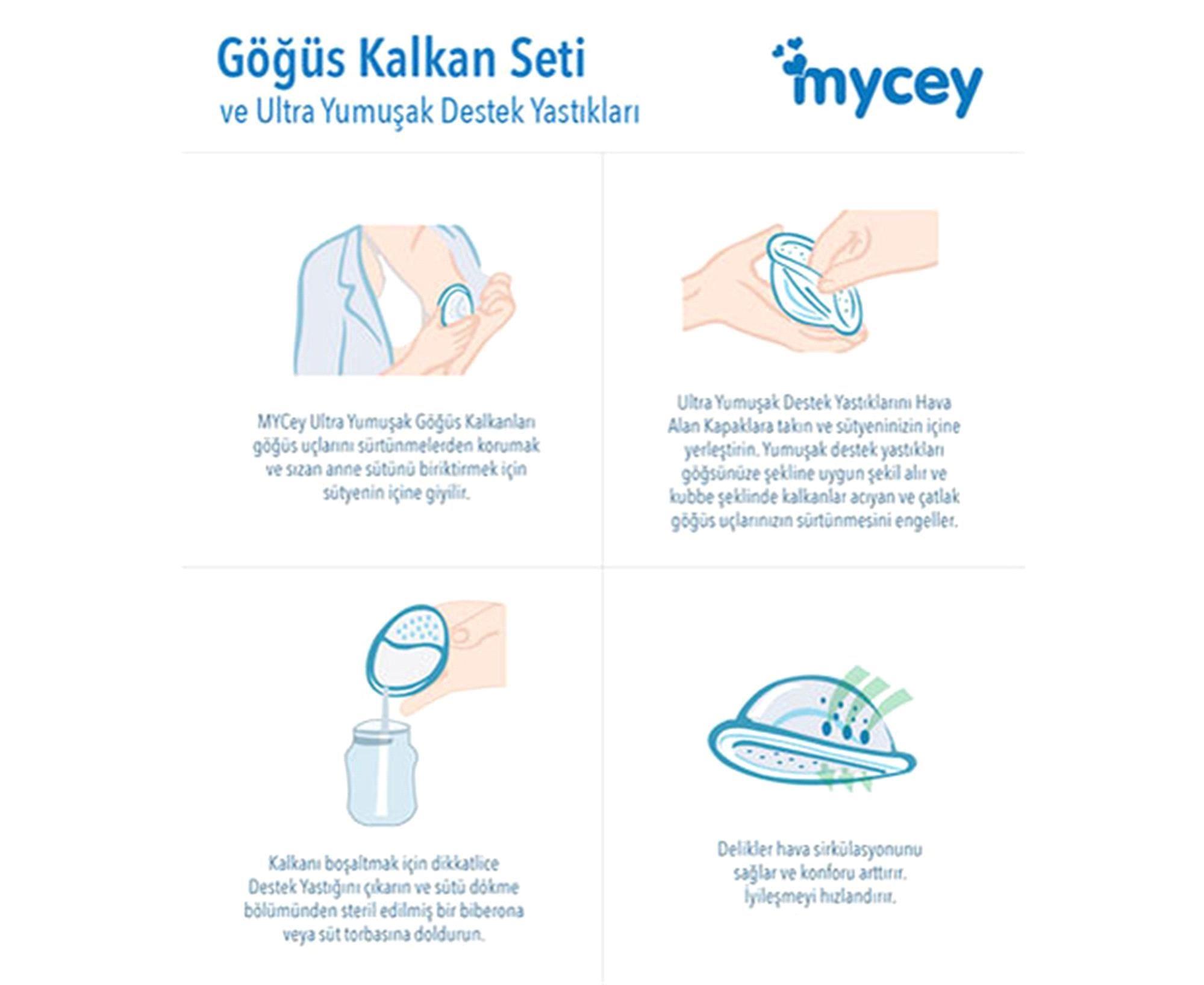 Mycey Göğüs Kalkan Seti