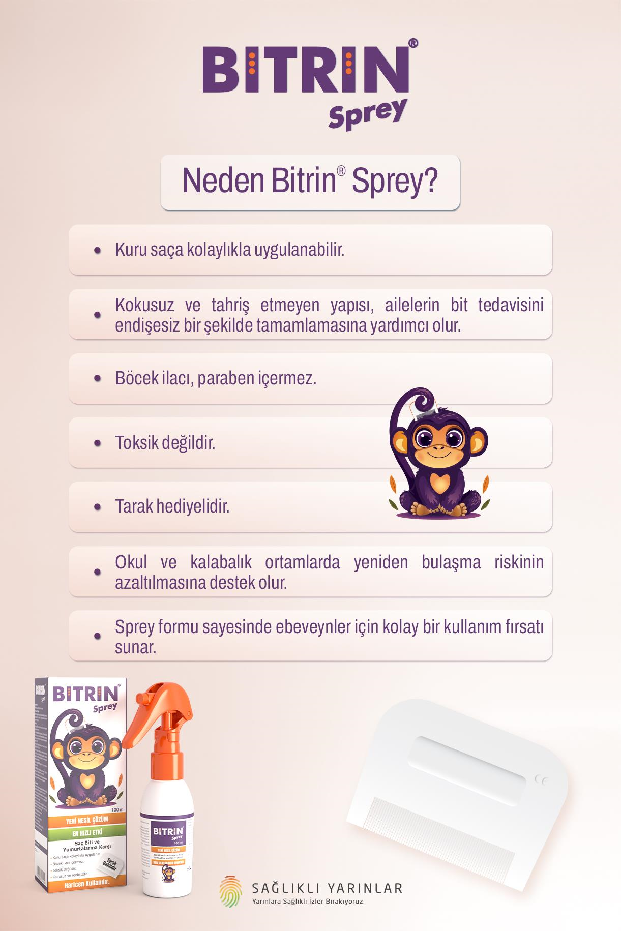 Bitrin 100 ml Sprey