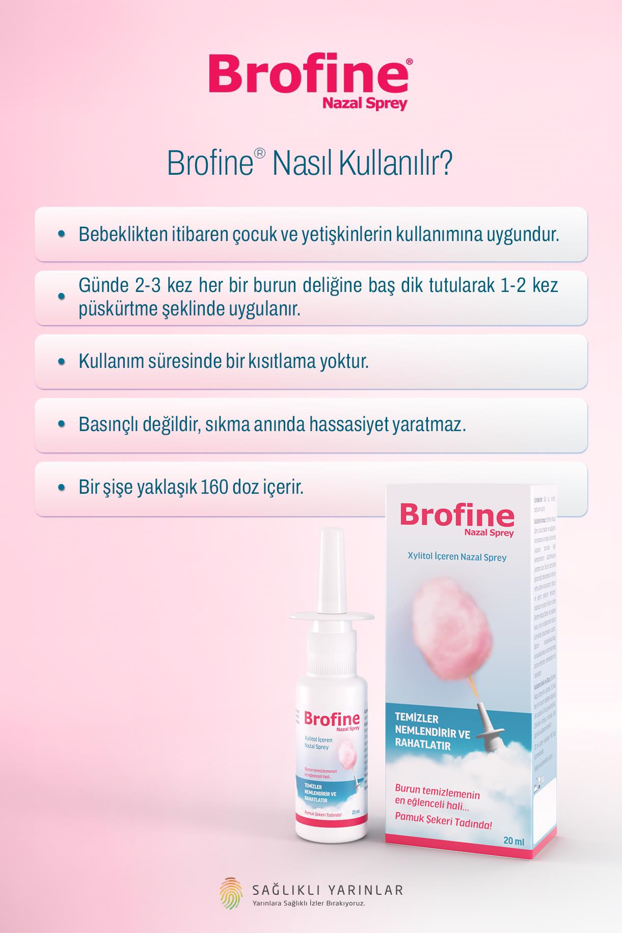 Brofine Nazal Burun Spreyi 20 ML