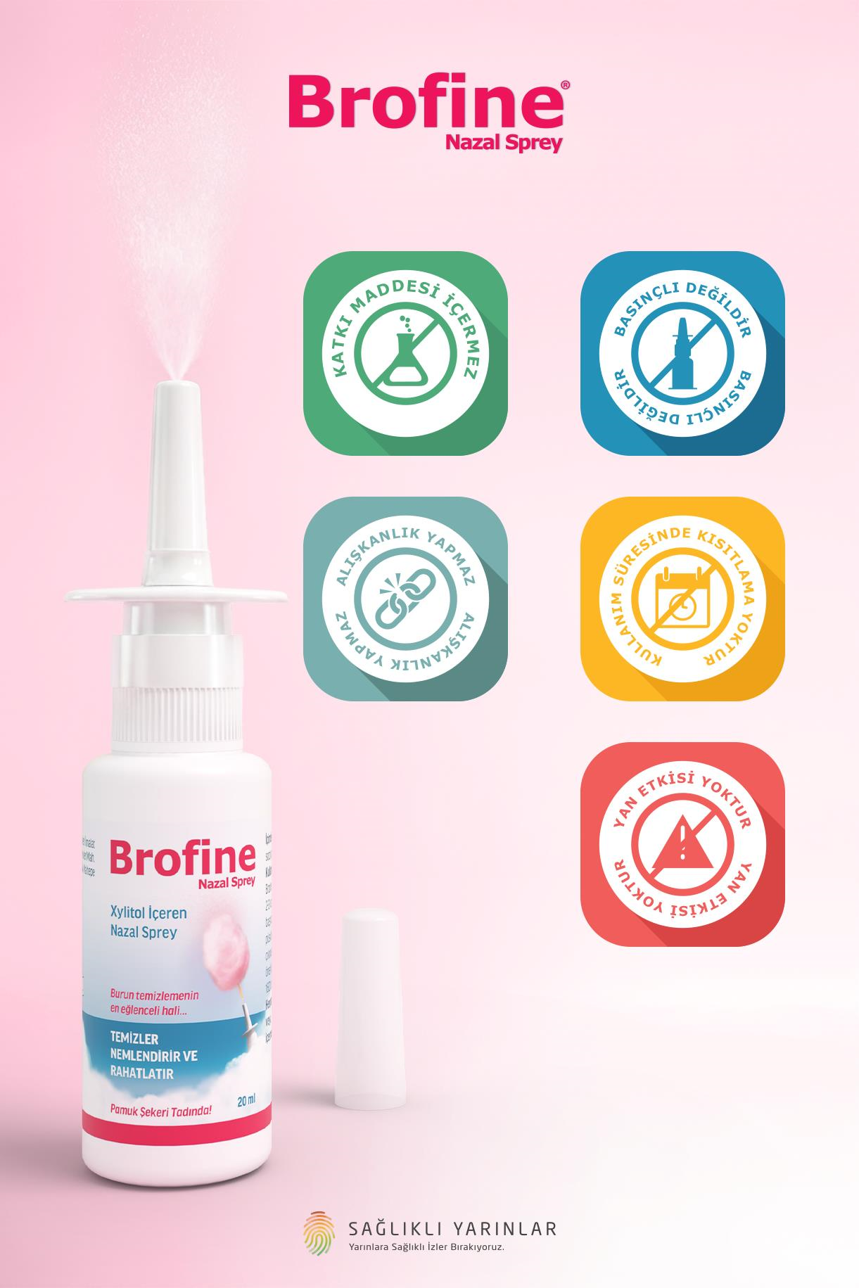 Brofine Nazal Burun Spreyi 20 ML