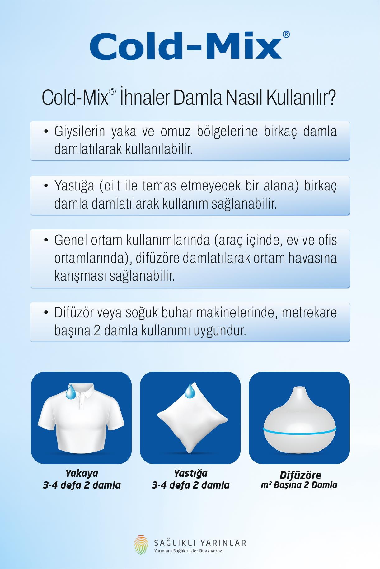 Cold-Mix 5 ml Inhaler Damla