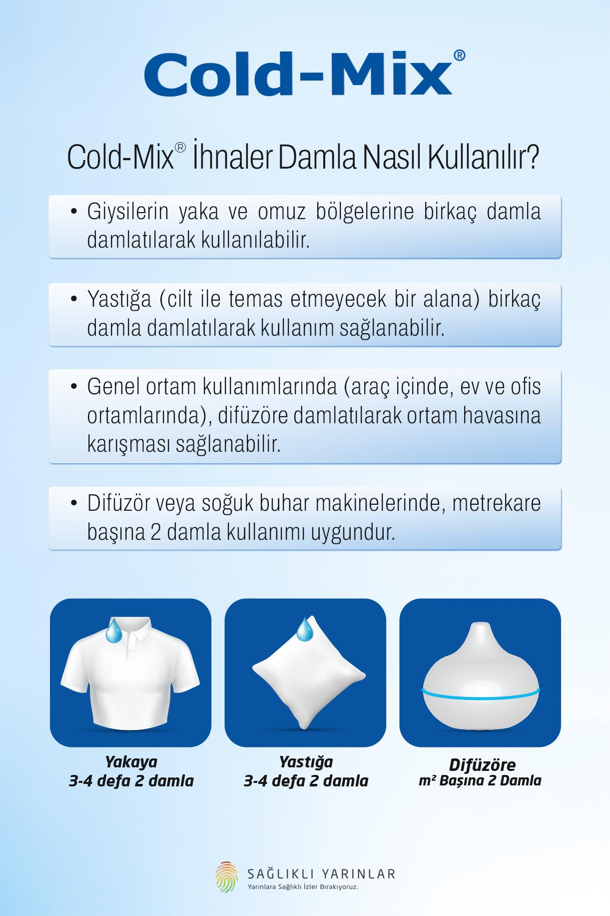Cold-Mix 5 ml Inhaler Damla
