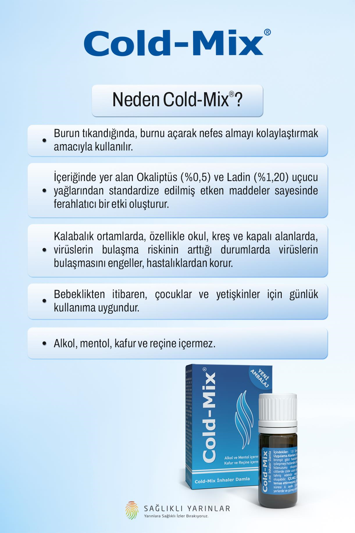Cold-Mix 5 ml Inhaler Damla