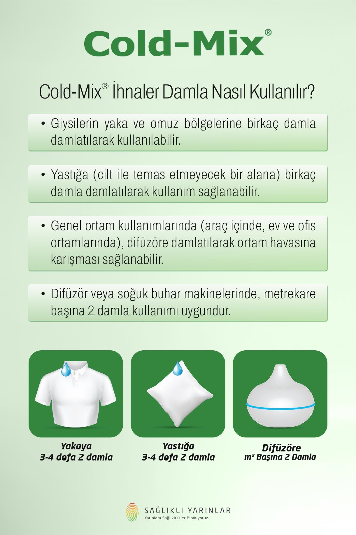 Cold Mix Inhaler Damla 10 Ml
