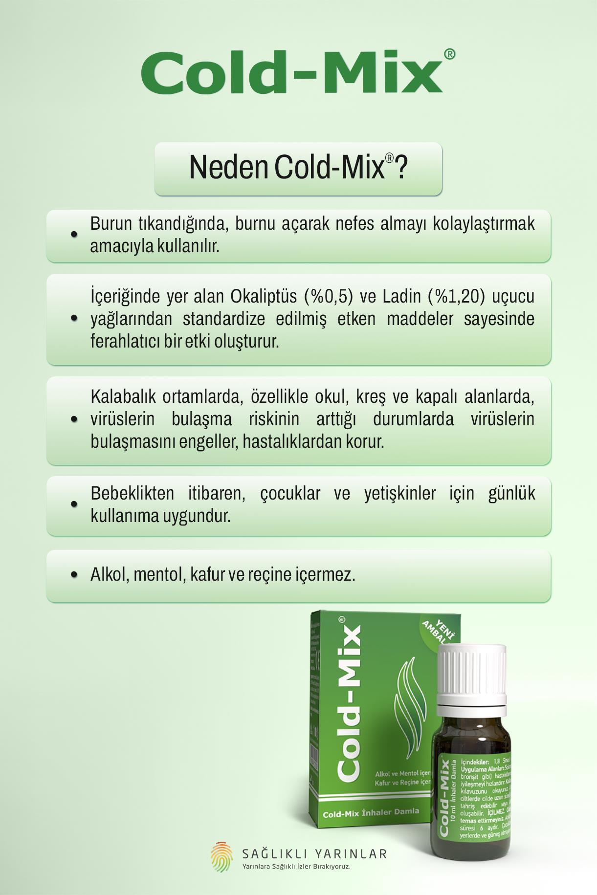 Cold Mix Inhaler Damla 10 Ml