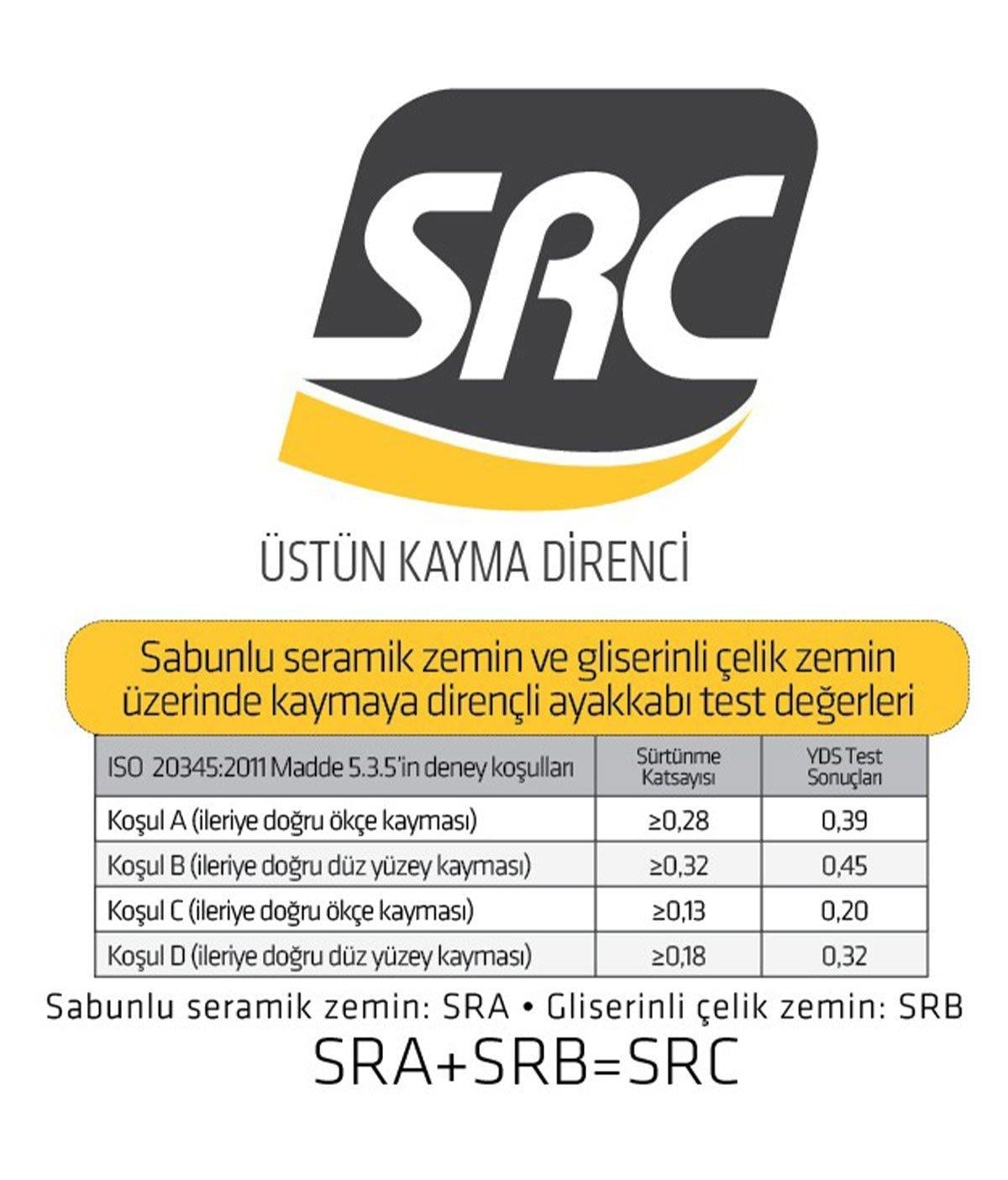 Yds Gpp 05 S1P Çelik Burun Çelik Taban Yazlık İş Ayakakbısı