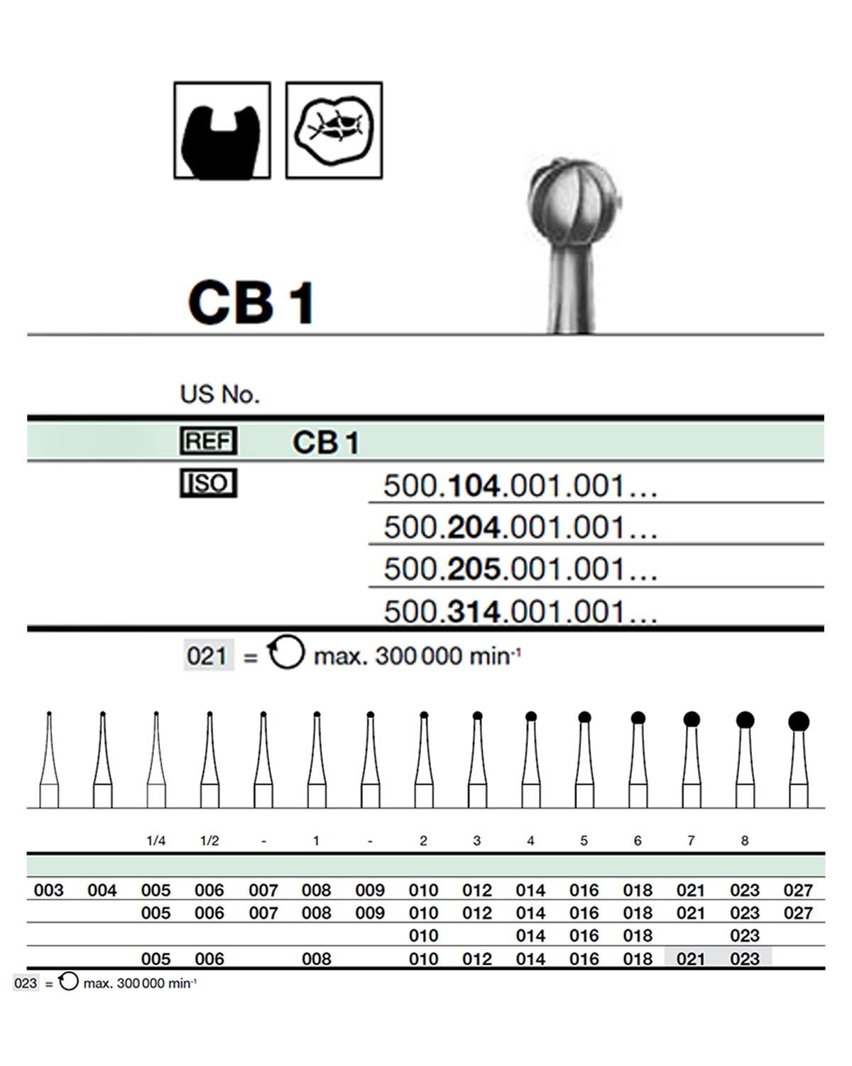 500104001Bos Piyesemen Tungsten Karbit Top baş, Rond Cerrahi Kemik Kesici Frez