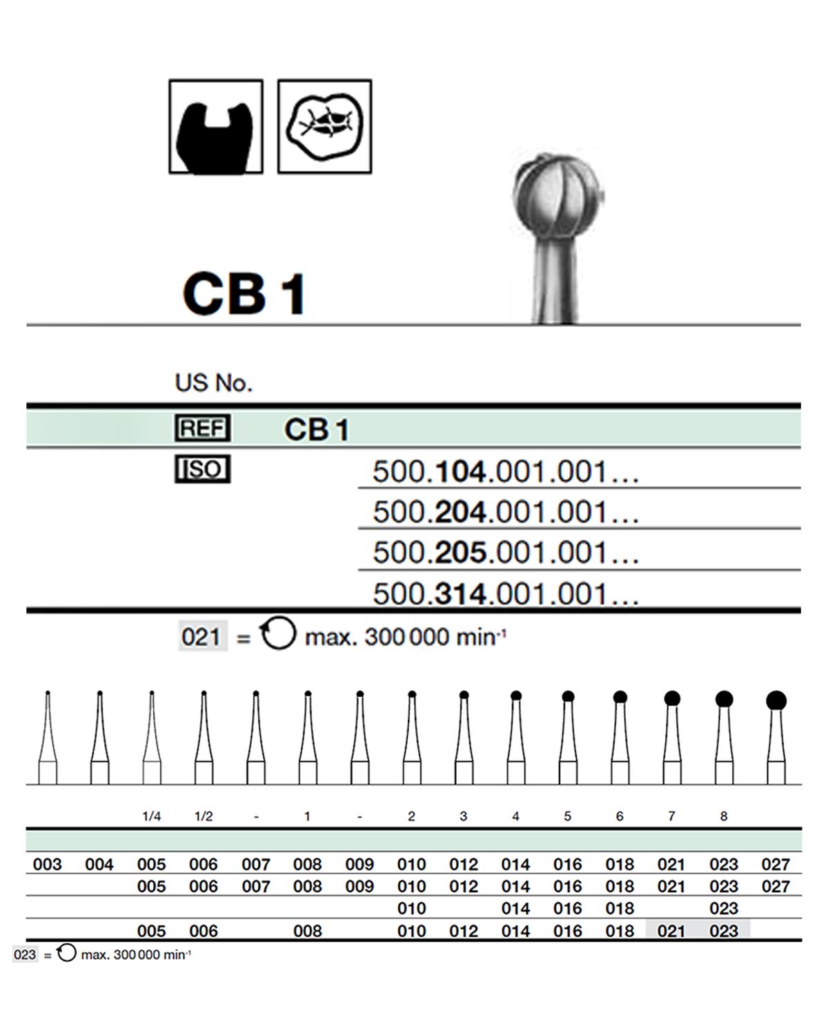 500104001Bos Piyesemen Tungsten Karbit Top baş, Rond Cerrahi Kemik Kesici Frez