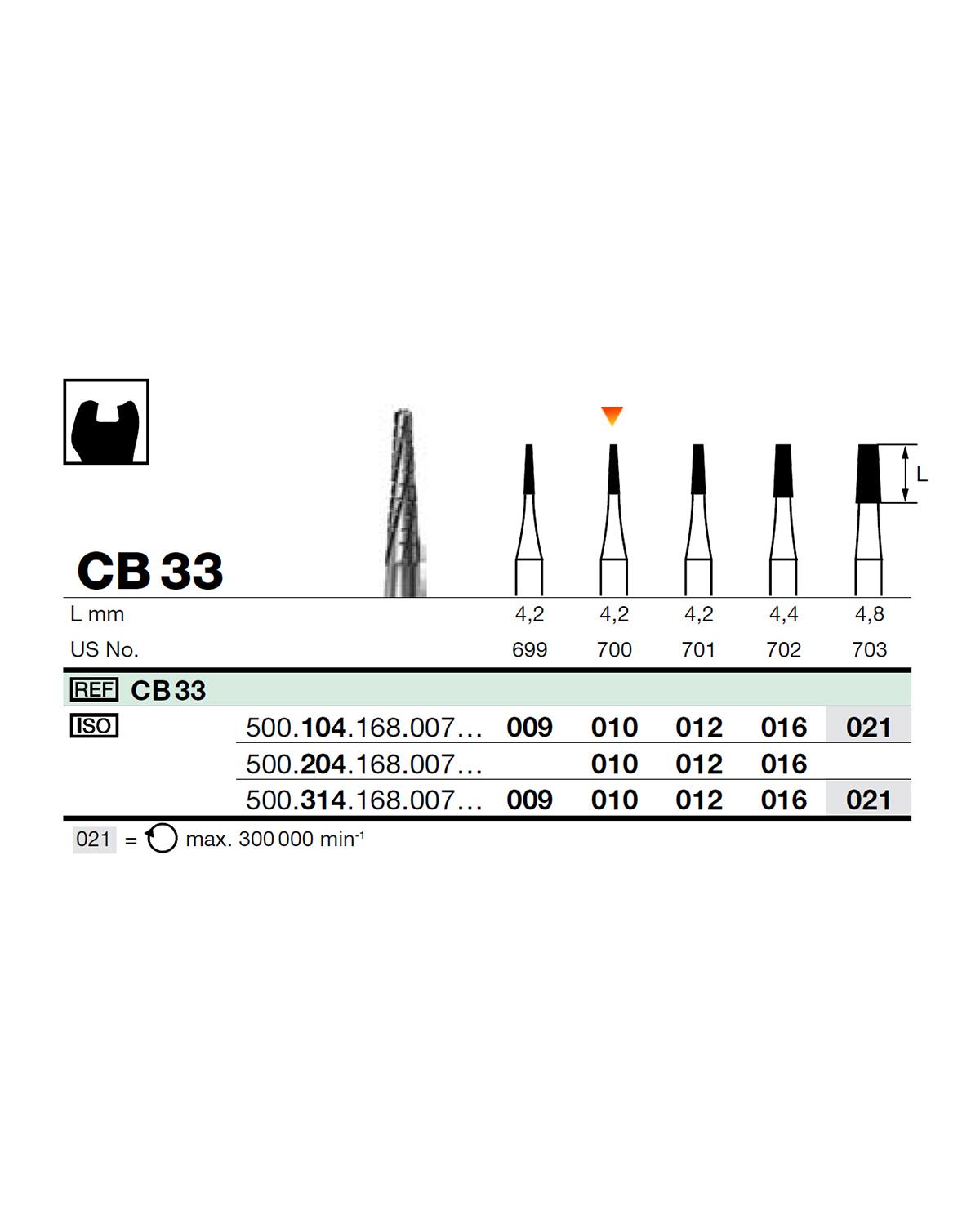 500104168Bos Piyesemen Tungsten Karbit Düz Bitim Konik, Laboratuvar Frez