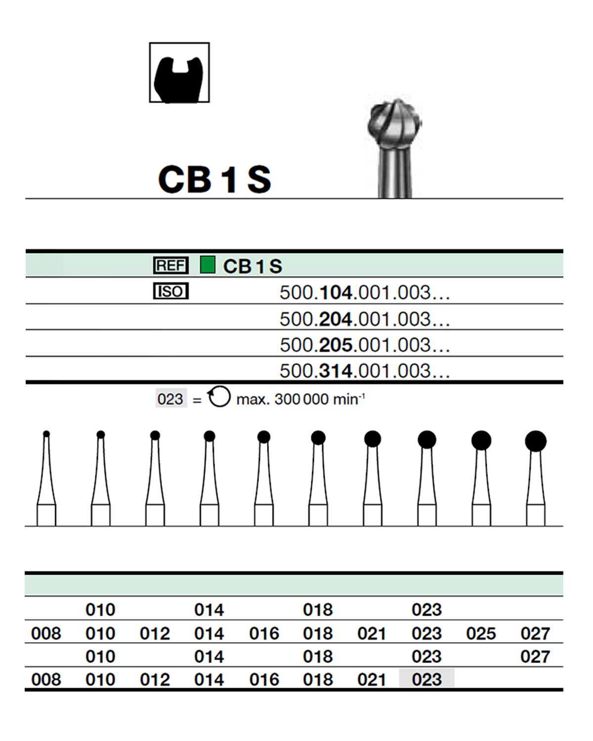 500314001Bos Aeratör Tungsten Karbit Top baş, Rond Frez