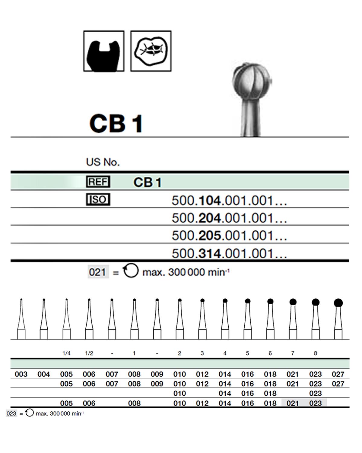 500314001Bos Aeratör Tungsten Karbit Top baş, Rond Frez