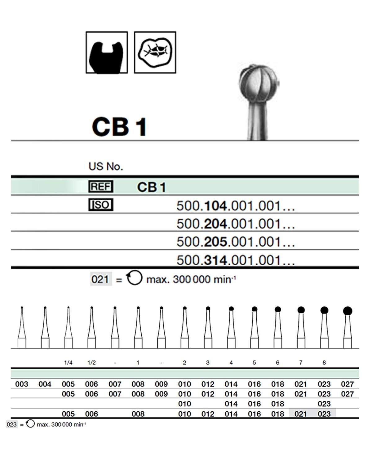 500314001Bos Aeratör Tungsten Karbit Top baş, Rond Frez