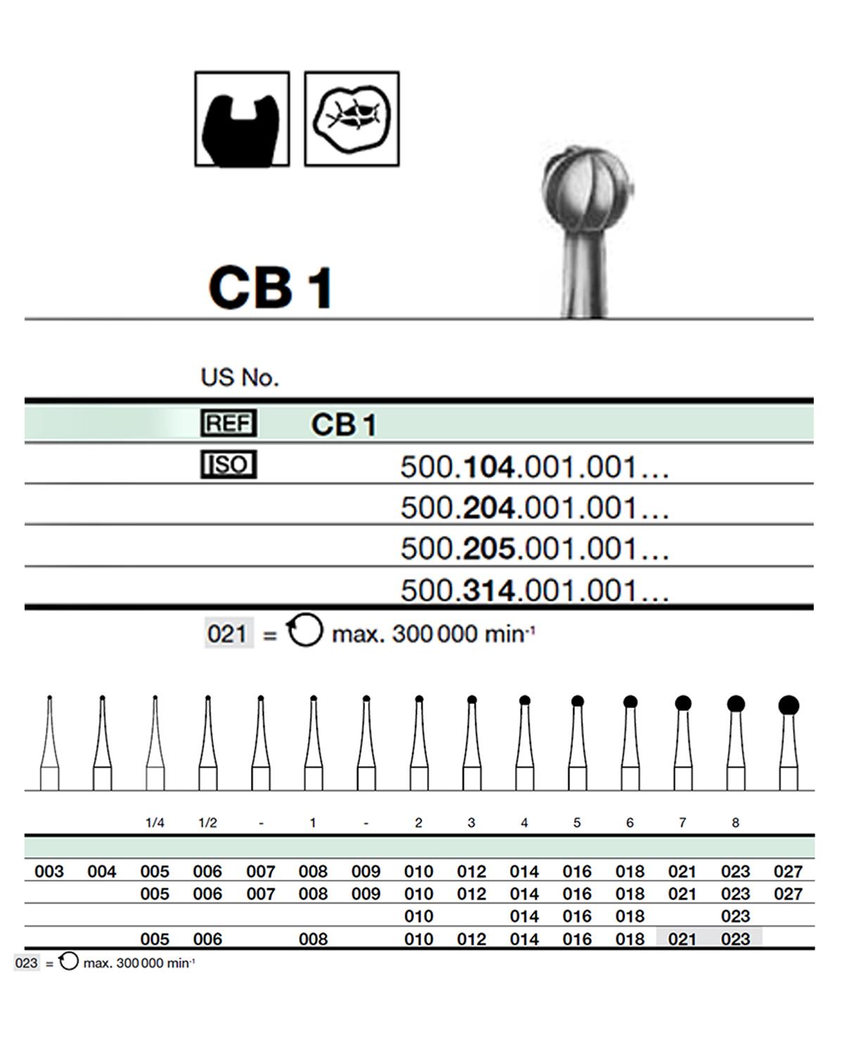 500314001Bos Aeratör Tungsten Karbit Top baş, Rond Frez
