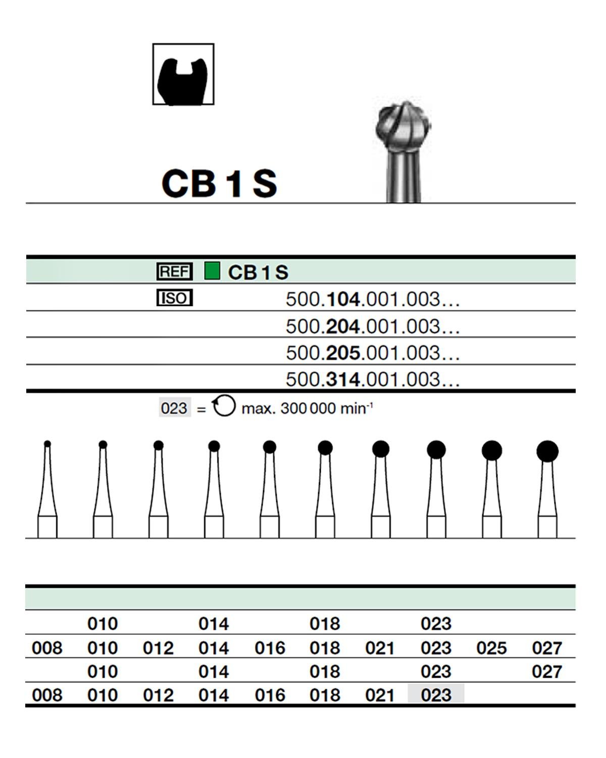 500314001Bos Aeratör Tungsten Karbit Top baş, Rond Frez