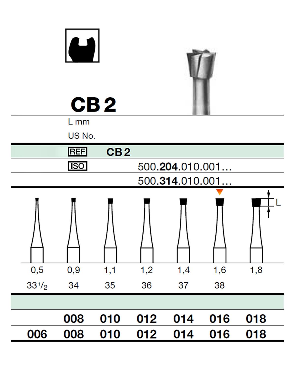 500314010Bos Aeratör Tungsten Karbit Ters Konik Frez